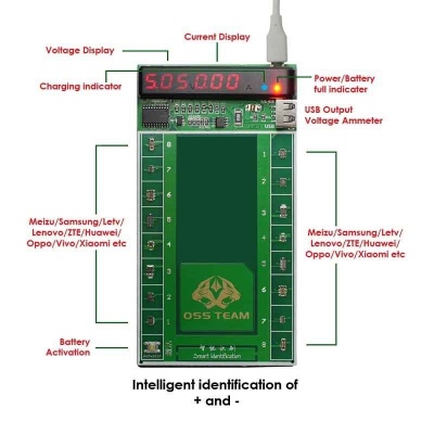 کیت تست و فست شارژ باتری  W207+ Android Smart Phone Battery Charging and Activated 2-in-1 Tool
