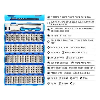 ست پیچ گوشتی 128 عددی سانشاین مدل SUNSHINE SS-5120